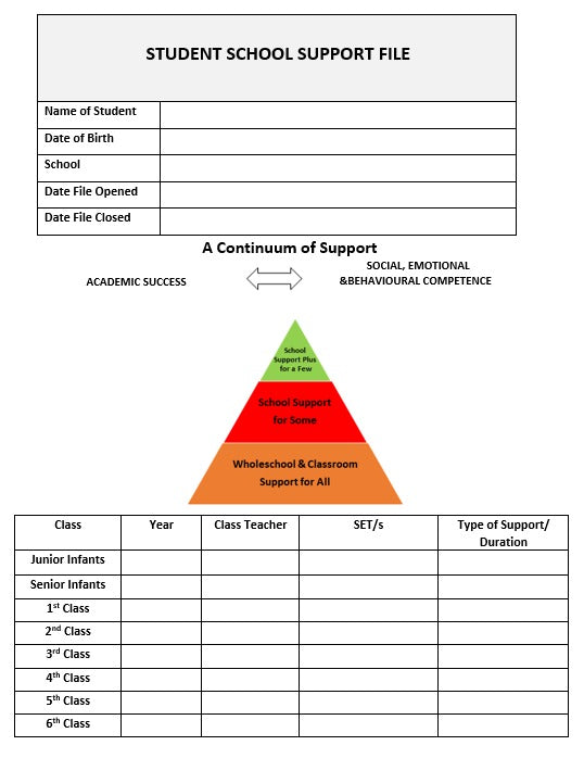 School Support Plan Starter Pack – Digital Download
